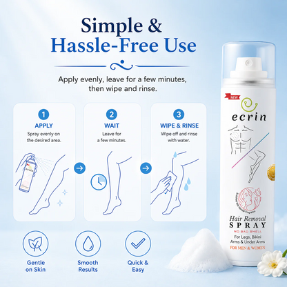 Hair Removal Spray